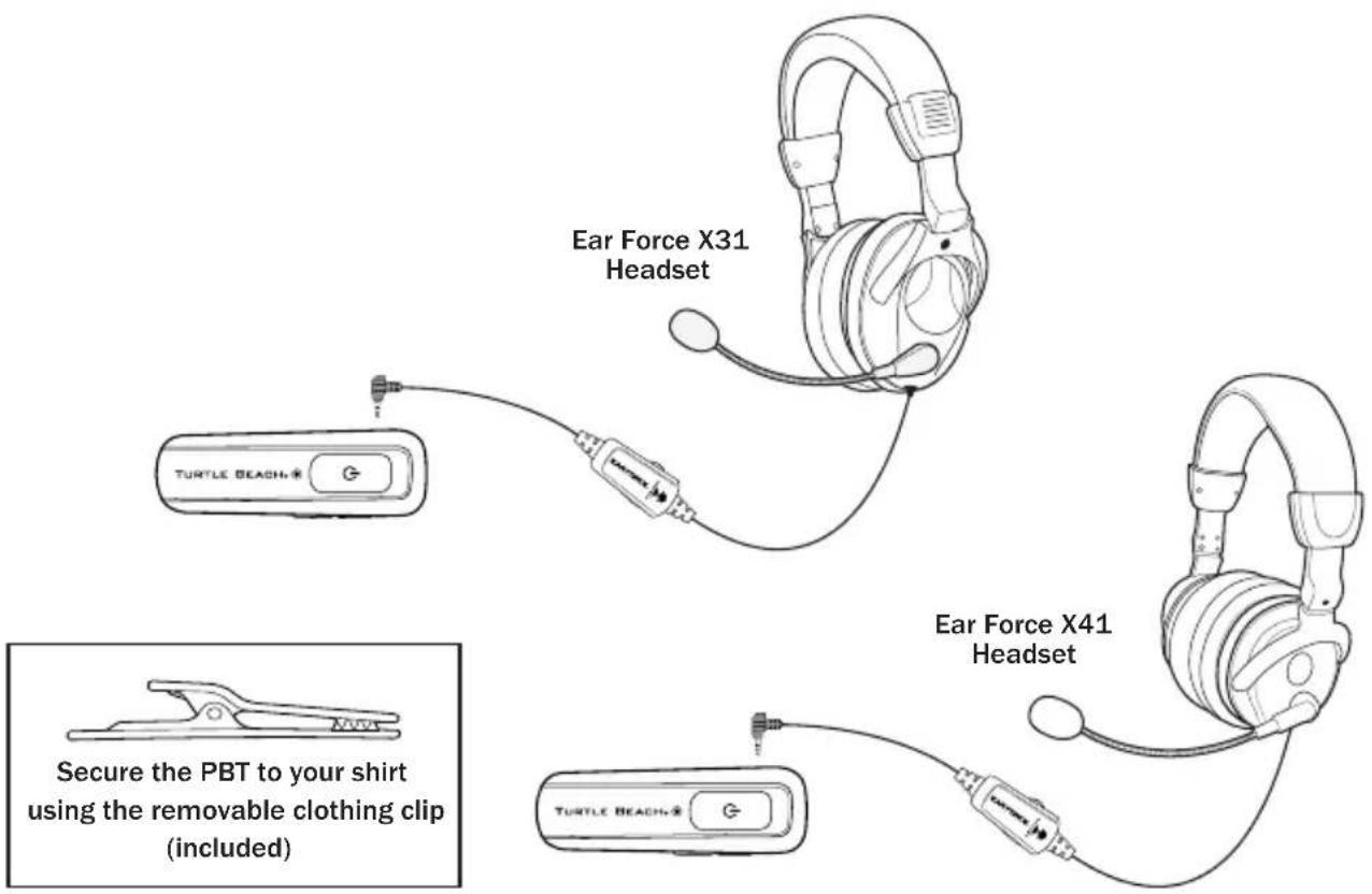 Ear Force X31 Headset TURTLE BEACH® Ear Force X41 Headset Secure the PBT to your shirt using the removable clothing clip (included)