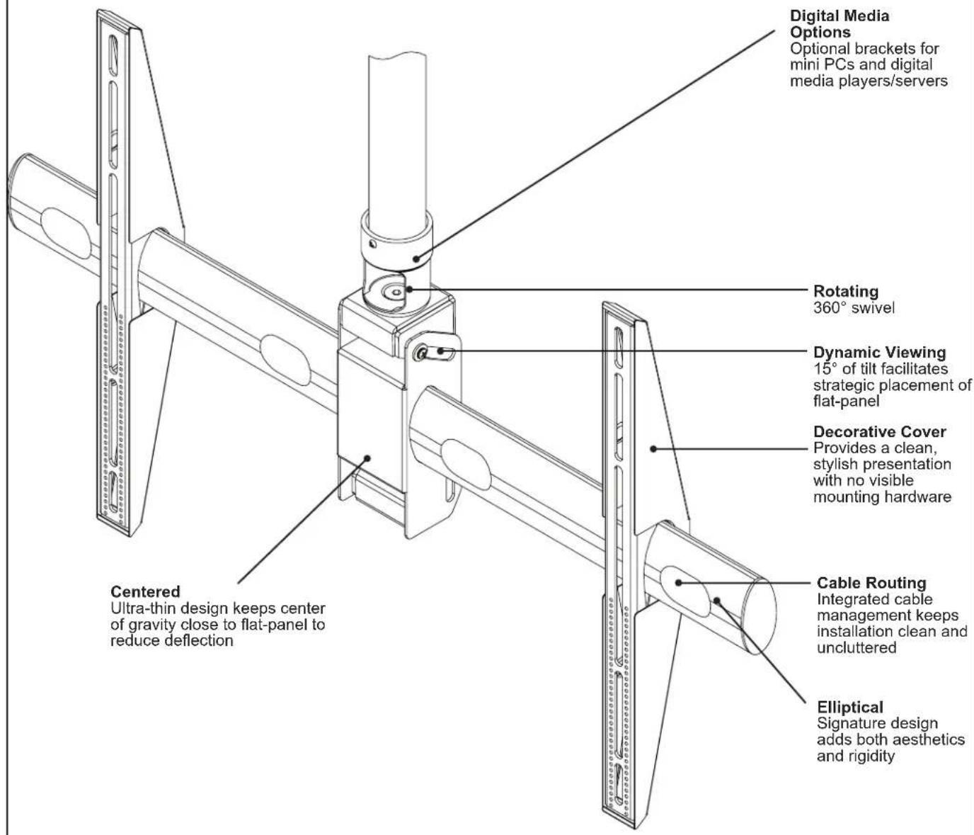 Premier Mounts ECM-3763S - Features - 1
