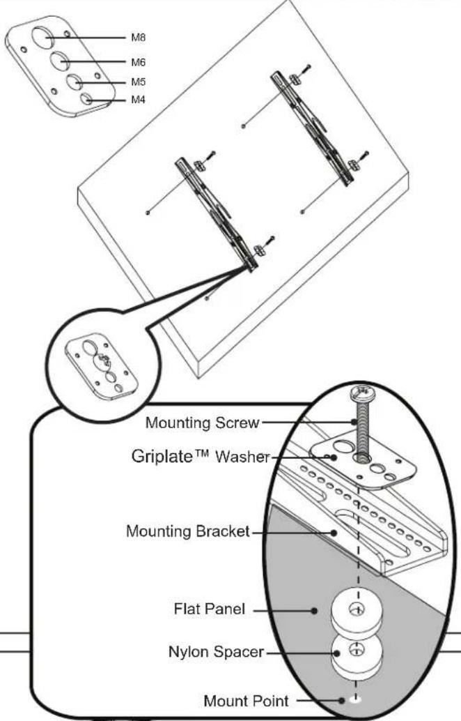 Premier Mounts ECM-3763S - Nylon Spacer Installation - 2