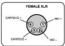 Anchor Audio COM-60FC/C/6S - H-2000 &amp; H-2000S PORTACOM HEADSETS - 1