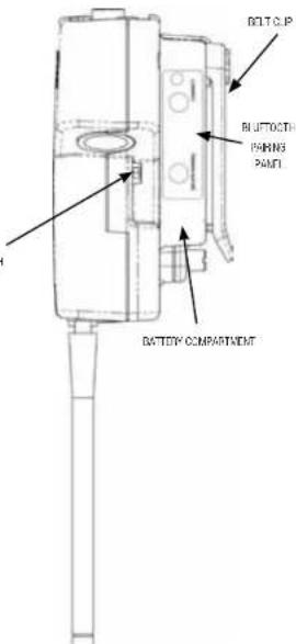 BELT CLIP BLUTTOOTH PARING PAINT BATTERY COMPARTMENT