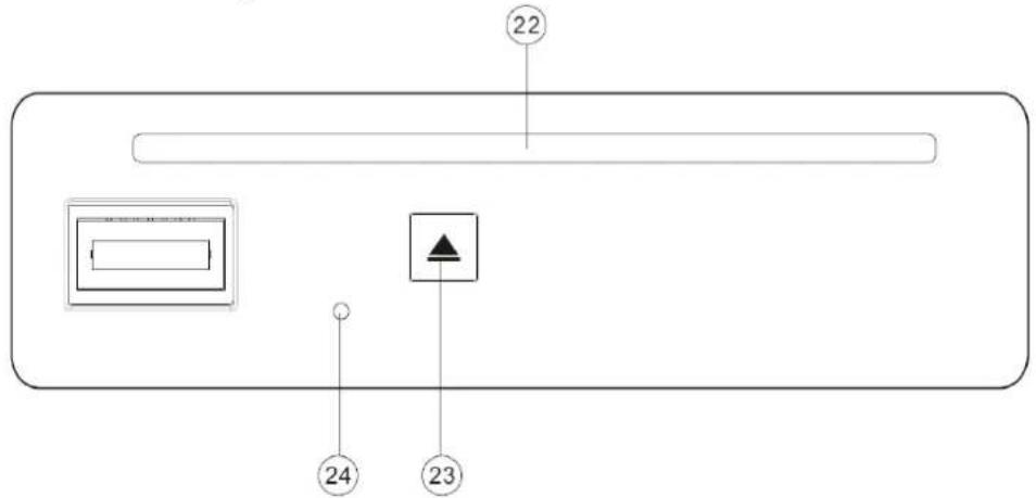 BOSS BV7338B - LOCATIONS AND FUNCTION OF THE PLAYER - 2