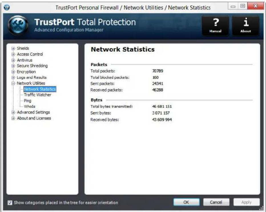 TrustPort Personal Firewall / Network Utilities / Network Statistics TrustPort Total Protection Advanced Configuration Manager ? Manual i About Network Statistics Packets Total packets: 70789 Total blocked packets: 160 Sent packets: 24341 Received packets: 46288 Bytes Total bytes transmitted: 46 681 151 Sent bytes: 3 071 157 Received bytes: 43 609 994 Show categories placed in the tree for easier orientation OK Cancel Apply