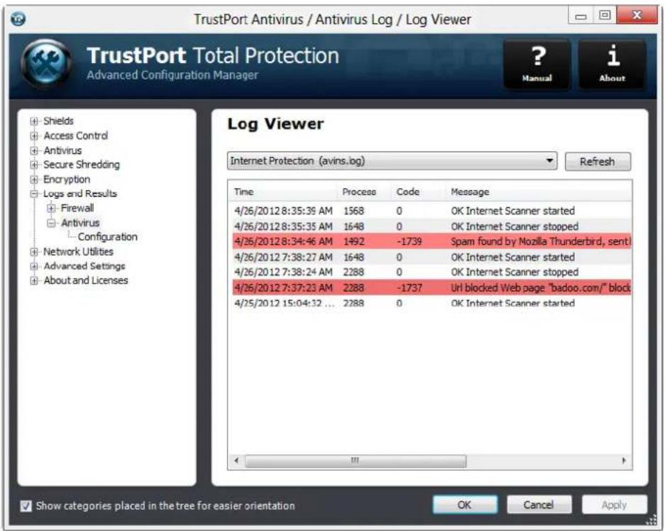 TrustPort Antivirus / Antivirus Log / Log Viewer TrustPort Total Protection Advanced Configuration Manager ? Manual i About Log Viewer Internet Protection (avins.log) Refresh Time Process Code Message 4/26/2012 8:35:39 AM 1568 0 OK Internet Scanner started 4/26/2012 8:35:35 AM 1648 0 OK Internet Scanner stopped 4/26/2012 8:34:46 AM 1492 -1739 Spam found by Mozilla Thunderbird, sent 4/26/2012 7:38:27 AM 1648 0 OK Internet Scanner started 4/26/2012 7:38:24 AM 2288 0 OK Internet Scanner stopped 4/26/2012 7:37:23 AM 2288 -1737 Uri blocked Web page "badoo.com/" block 4/25/2012 15:04:32 ... 2288 0 OK Internet Scanner started Show categories placed in the tree for easier orientation OK Cancel Apply