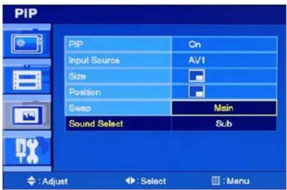 PIP PIP On Input Source AV1 Size Position Swap Main Sound Select Sub : Adjust Select Menu