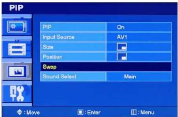 PIP PIP On Input Source AV1 Size Position Swap Sound Select Main :Move :Enter :Menu