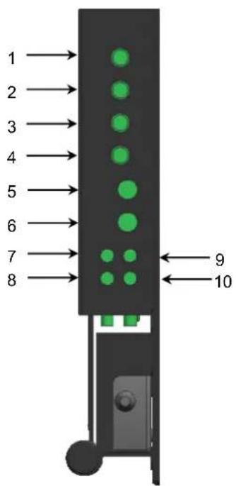 1 2 3 4 5 6 7 8 9 10