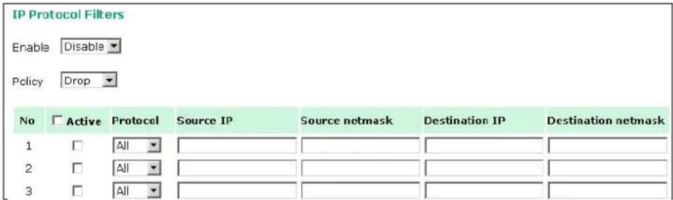 IP Protocol Filters Enable Disable Policy Drop No Active Protocol Source IP Source netmask Destination IP Destination netmask 1 All 2 All 3 All