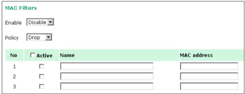 MAC Filters Enable Disable Policy Drop No Active Name MAC address 1 □ 2 □ 3 □