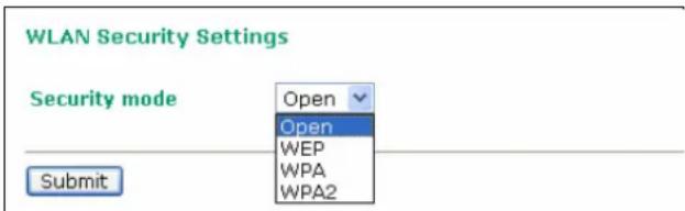WLAN Security Settings Security mode Open Open WEP WPA WPA2 Submit