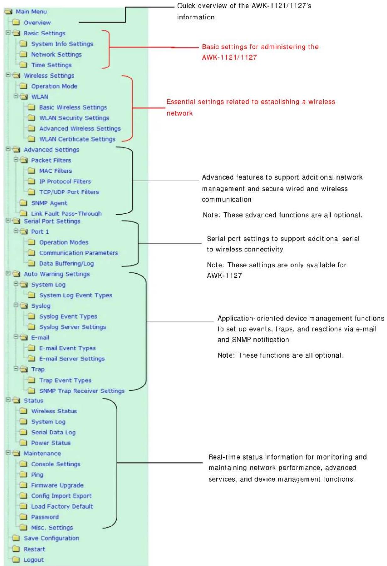 Moxa AWK-1127 - How to Test an AWK-1121/1127 for Network Connectivity - 2
