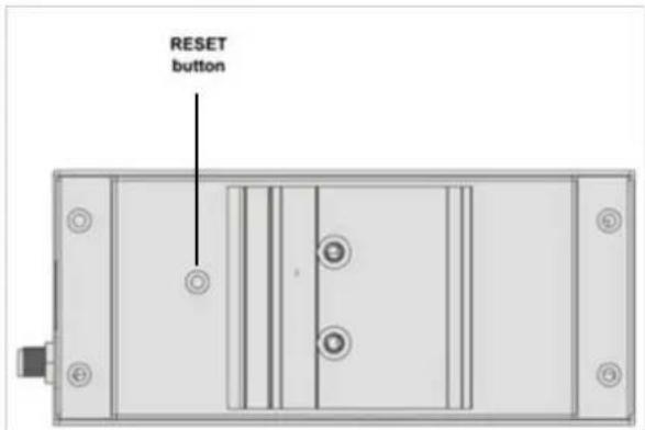 RESET button