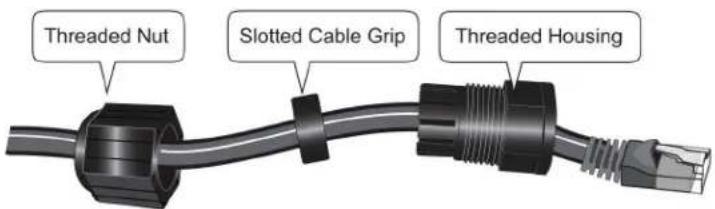 Threaded Nut Slotted Cable Grip Threaded Housing