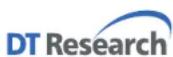 DT Research DT389C - Federal Communication Commission Interference - 1