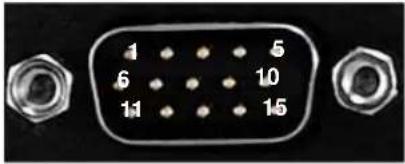 AMX Vision² Master 36TB - WMV Appliance Rear Panel Connections - 3