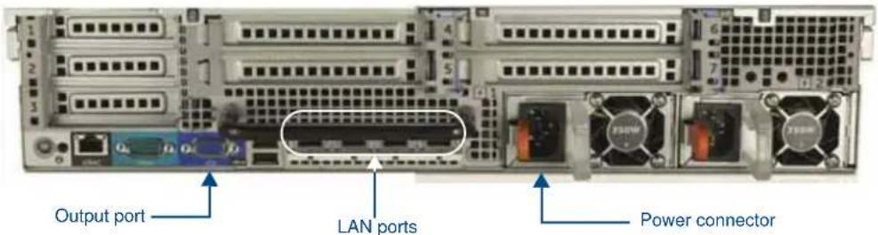 AMX Vision² Master 36TB - Master Server Rear Panel Connections - 1