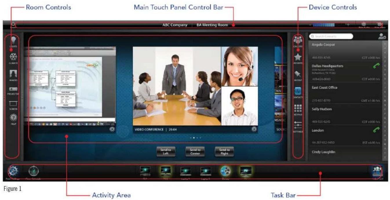 AMX MXD-1901-PAN-P - Areas of the Modero X Panoramic Interface Template - 1