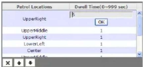 Patrol Locations Dwell Time(0~999 sec) UpperRight OK UpperMiddle 1 UpperRight 1 LowerLeft 1 Center 1 UpperMiddle 1