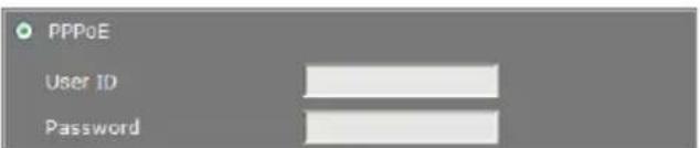 PPPoE User ID Password