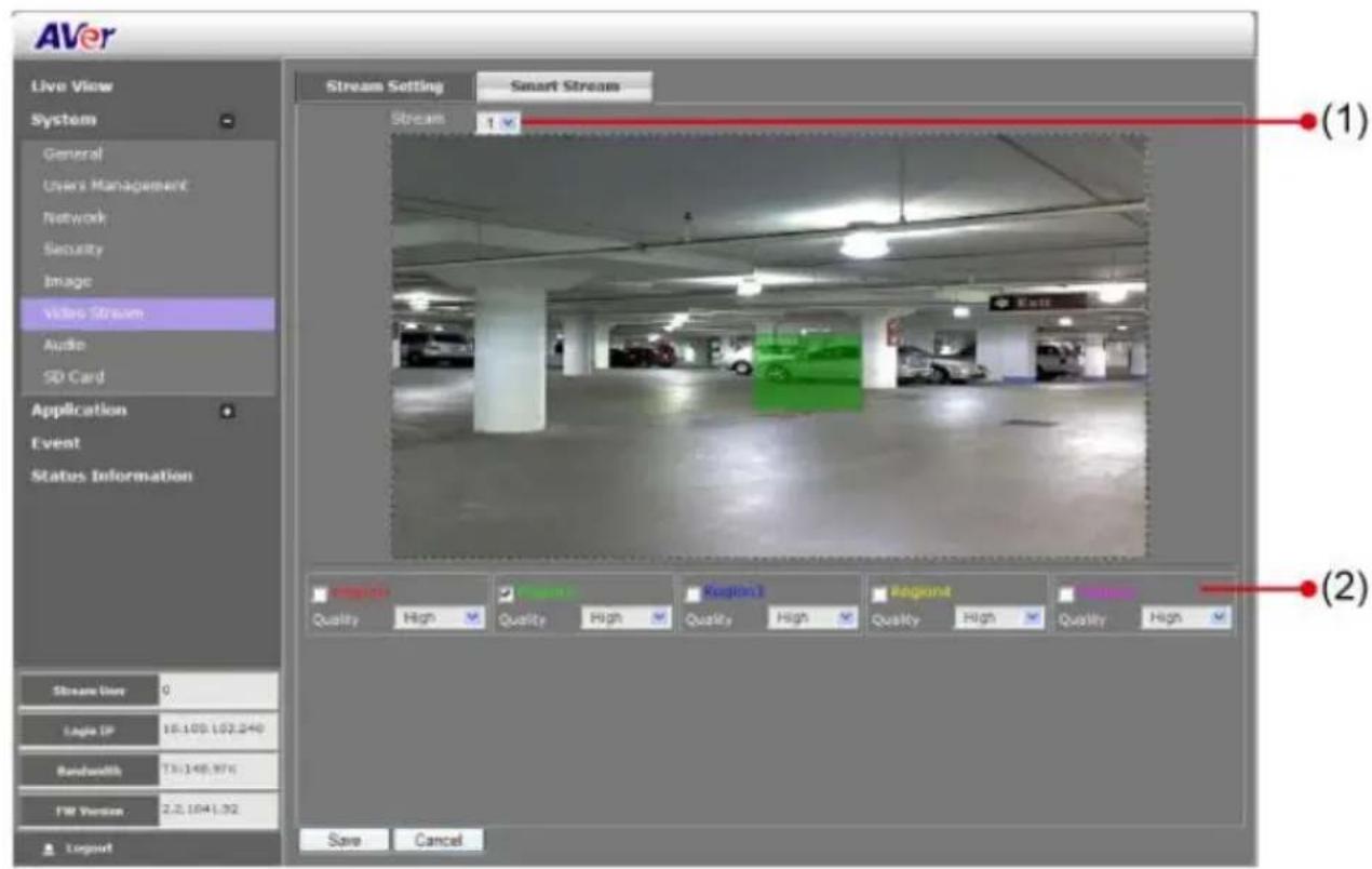 AVer Live View System General Users Management Network Security Image Video Stream Audio SD Card Application Event Status Information Stream Setting Smart Streams Stream 1.0 (1) Stream Quality High Quality High Quality High Quality High Quality High Stream User 0 Logic UP 16:100,102,240 Bandwidth 13:148,976 FM Version 2.2,104,132 Layout (2) Save Cancel