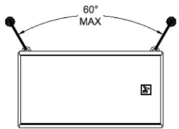 60° MAX