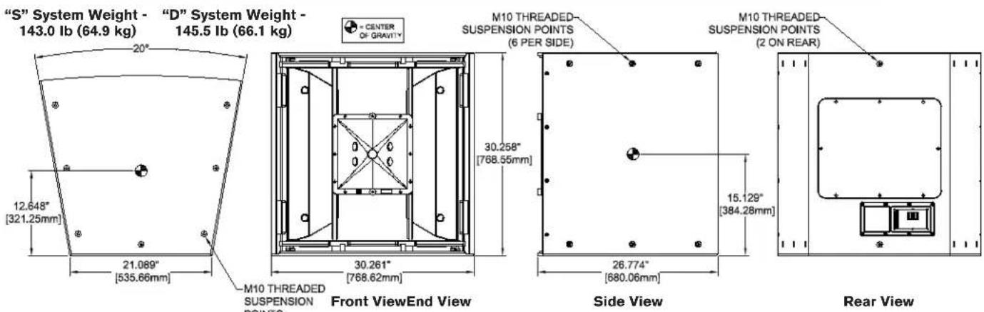 BOSCH EVF-2121S - Introduction (cont') - 3