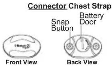Connector Chest Strap Snap Button Battery Door Front View Back View