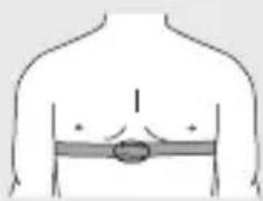 Pyle PSBTHR70BK - Workout Mode - Wearing the Chest Strap - 4