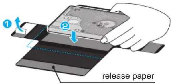 1 2 release paper