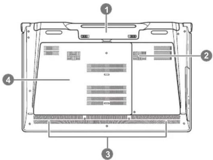 Labeled diagram of a laptop rear panel showing internal components and mounting points