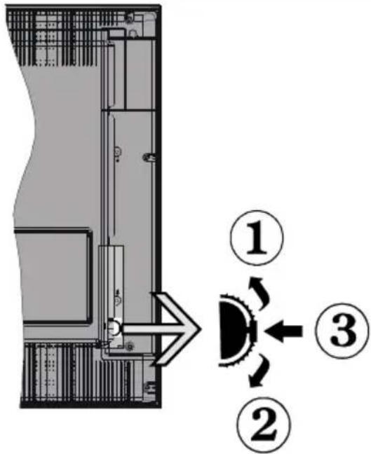 VESTEL 22PF5021P - TV Control buttons & Operation - 1