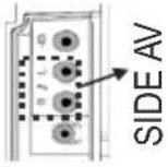 VESTEL 22PF5021P - Viewing the Connections - 7