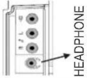 VESTEL 22PF5021P - Viewing the Connections - 19