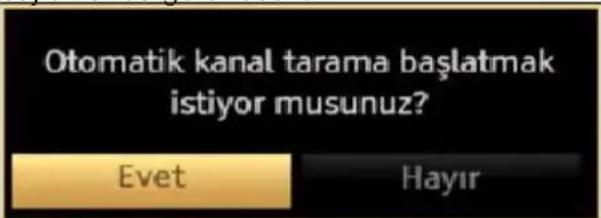 VESTEL 22PF5021P - Kablo Kurulumu - 1