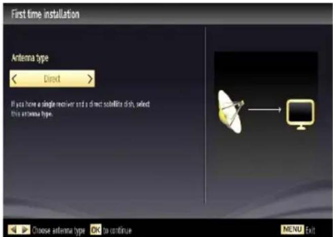 VESTEL 22PF5021P - Satellite Installation - 1
