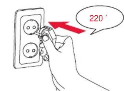 220'