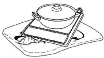 Oursson IP1215R - CAUTION - 1