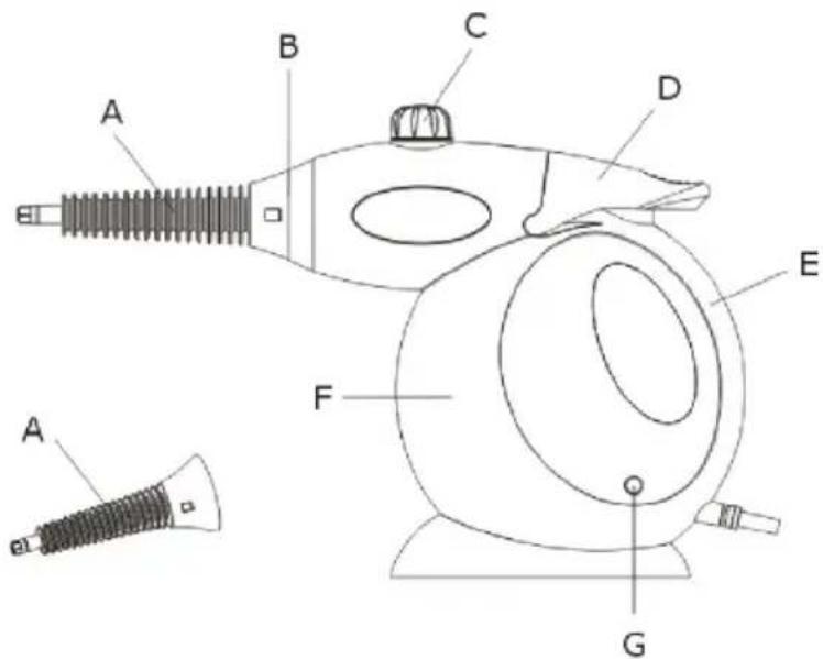 Technical diagram of a mechanical device with labeled parts A through G, including threaded spring and internal components.