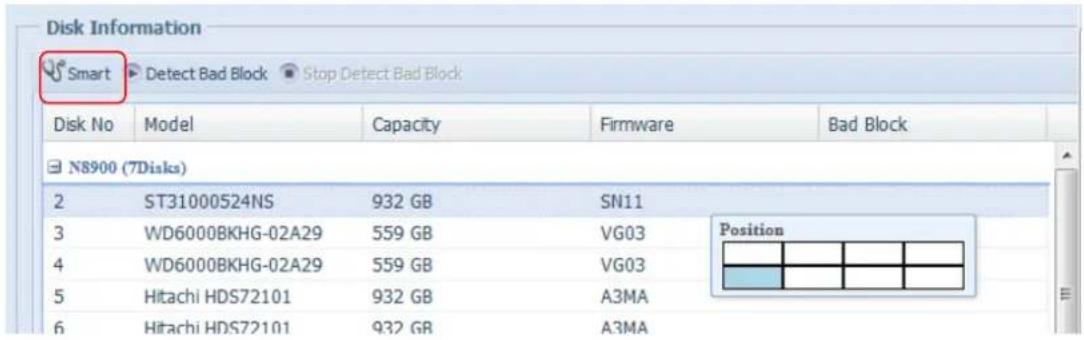 Disk Information Smart Detect Bad Block Stop Detect Bad Block Disk No Model Capacity Firmware Bad Block N8900 (7Disks) 2 ST31000524NS 932 GB SN11 3 WD6000BKHG-02A29 559 GB VG03 Position 4 WD6000BKHG-02A29 559 GB VG03 5 Hitachi HDS72101 932 GB A3MA 6 Hitachi HDS72101 932 GB A3MA