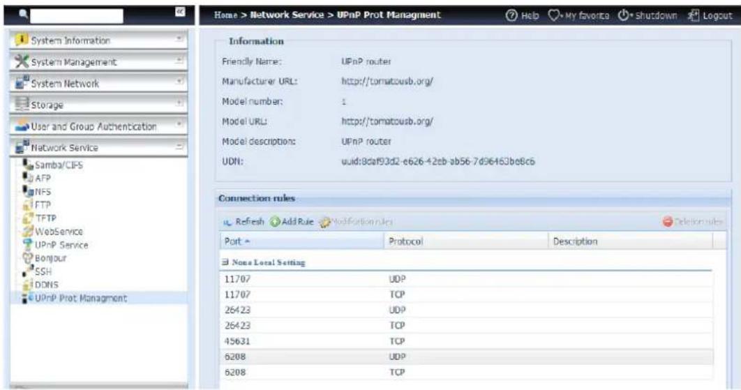Home > Network Service > UPnP Prot Management System Information System Management System Network Storage User and Group Authentication Network Service Samba/CIPS AFP NFS FTP TFTP WebService UPnP Service Bongpur SSH DDNS UPnP Prot Management Information Friendly Name: UPnP router Manufacturer URL: http://tomatcousb.org/ Model number: 1 Model URL: http://tomatcousb.org/ Model descriptions: UPnP router UDN: uuid:8daf93d2-e626-42eb-ab56-7d96463be8cb Connection rules Refresh Add Rule Modification rules Port Protocol Description None Local Setting 11707 UDP 11707 TCP 26423 UDP 26423 TCP 45631 TCP 6208 UDP 6208 TCP