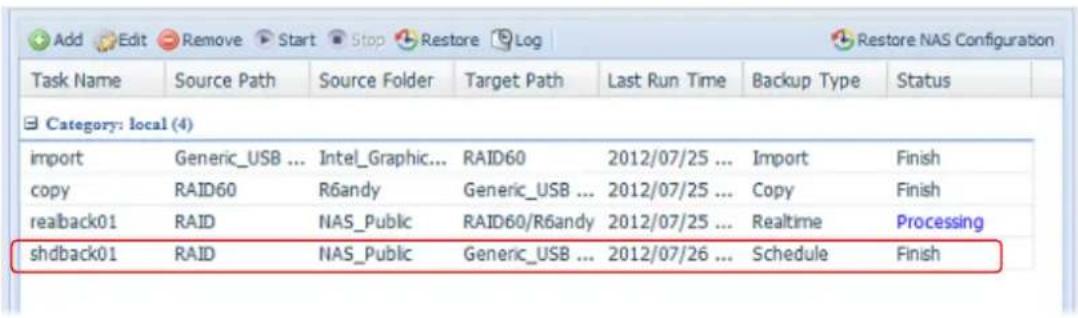 Add Edit Remove Start Stop Restore Log Restore NAS Configuration Task Name Source Path Source Folder Target Path Last Run Time Backup Type Status Category: local (4) import Generic_USB ... Intel_Graphic... RAID60 2012/07/25 ... Import Finish copy RAID60 R6andy Generic_USB ... 2012/07/25 ... Copy Finish reaback01 RAID NAS_Public RAID60/R6andy 2012/07/25 ... Realtime Processing shdback01 RAID NAS_Public Generic_USB ... 2012/07/26 ... Schedule Finish