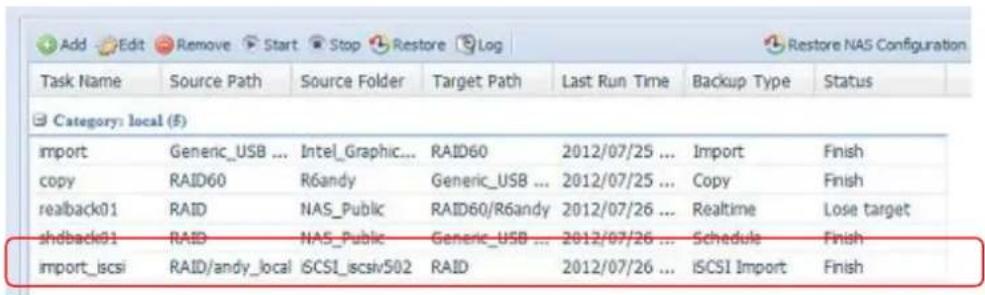 Add Edit Remove Start Stop Restore Log Restore NAS Configuration Task Name Source Path Source Folder Target Path Last Run Time Backup Type Status Category: local (F) import Generic_USB ... Intel_Graphic... RAID60 2012/07/25 ... Import Finish copy RAID60 R6andy Generic_USB ... 2012/07/25 ... Copy Finish realback01 RAID NAS_Public RAID60/R6andy 2012/07/26 ... Realtime Lose target shdback01 RAID NAS_Public Generic_USB ... 2012/07/26 ... Schedule Finish import_iscsi RAID/andy_local iSCSI_iscsiv502 RAID 2012/07/26 ... iSCSI Import Finish
