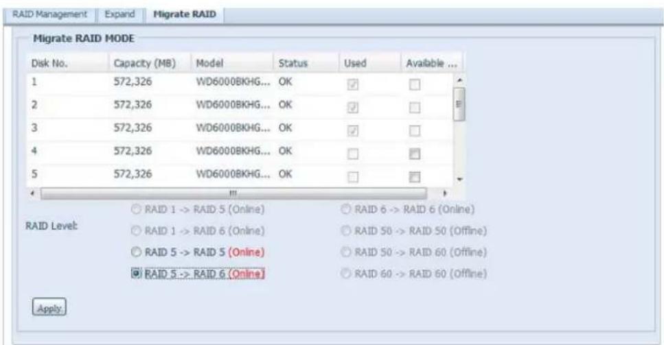 RAID Management Expand Migrate RAID Migrate RAID MODE Disk No. Capacity (MB) Model Status Used Available ... 1 572,326 WD6000BKHG... OK ✓ ✓ 2 572,326 WD6000BKHG... OK ✓ ✓ 3 572,326 WD6000BKHG... OK ✓ ✓ 4 572,326 WD6000BKHG... OK ✓ ✓ 5 572,326 WD6000BKHG... OK ✓ ✓ RAID Level ○ RAID 1 -> RAID 5 (Online) ○ RAID 6 -> RAID 6 (Online) ○ RAID 1 -> RAID 6 (Online) ○ RAID 50 -> RAID 50 (Offline) ○ RAID 5 -> RAID 5 (Online) ○ RAID 50 -> RAID 60 (Offline) ● RAID 5 -> RAID 6 (Online) ○ RAID 60 -> RAID 60 (Offline) Apply