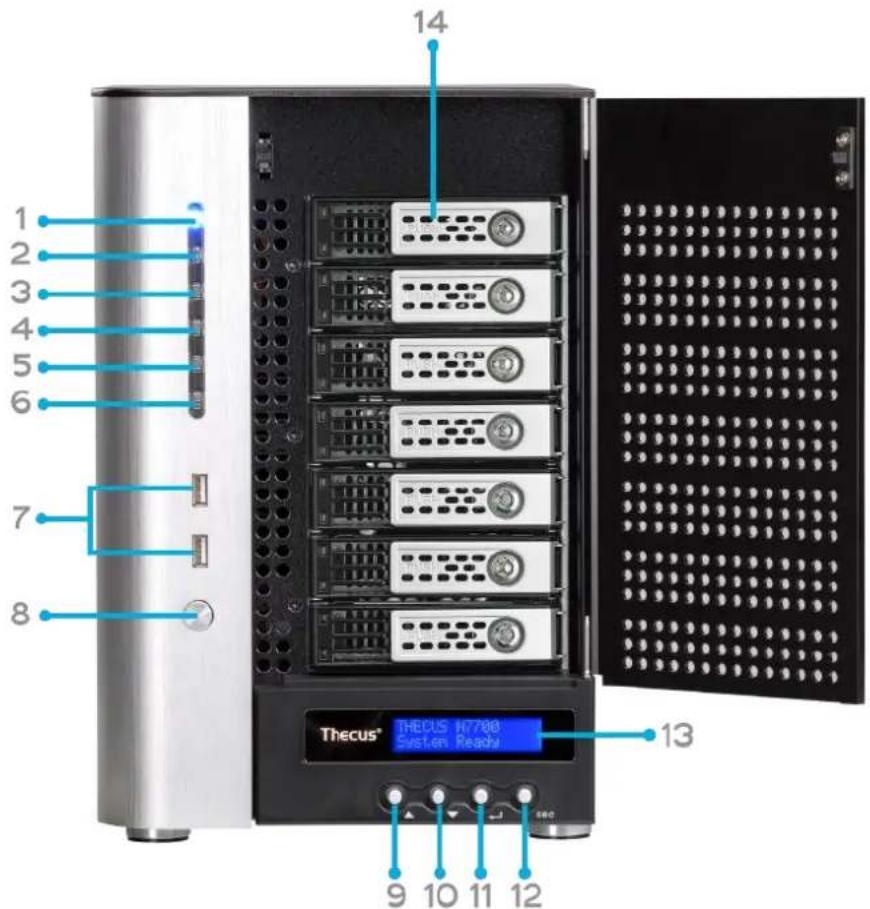 1 2 3 4 5 6 7 8 14 13 9 10 11 12 Thecus® THECUS H7708 System Ready