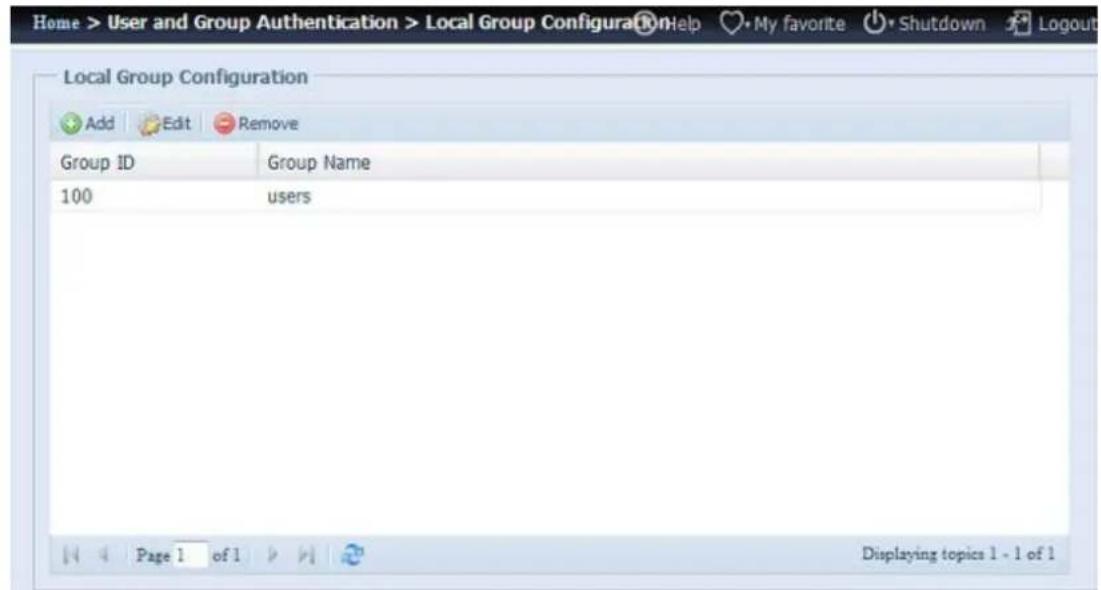 Home > User and Group Authentication > Local Group Configuration Help My favorite Shutdown Logout Local Group Configuration Add Edit Remove Group ID Group Name 100 users Page 1 of 1 Displaying topics 1 - 1 of 1