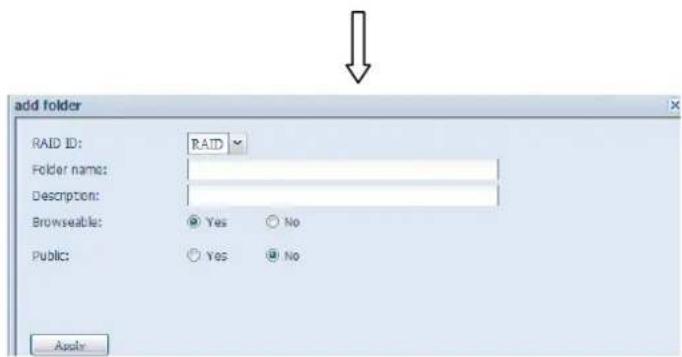 add folder RAID ID: RAID Folder name: Description: Browseable: Yes No Public: Yes No Apply