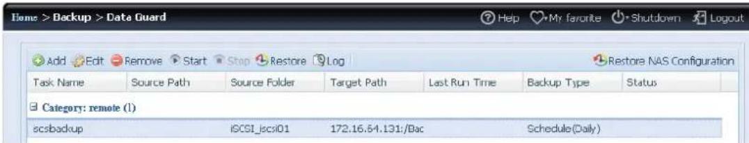 Home > Backup > Data Guard Add Edit Remove Start Stop Restore Log Task Name Source Path Source Folder Target Path Last Run Time Backup Type Status Category: remote (1) scsbackup iSCSI_jsci01 172.16.64.131:/Bac Schedule(Daily)