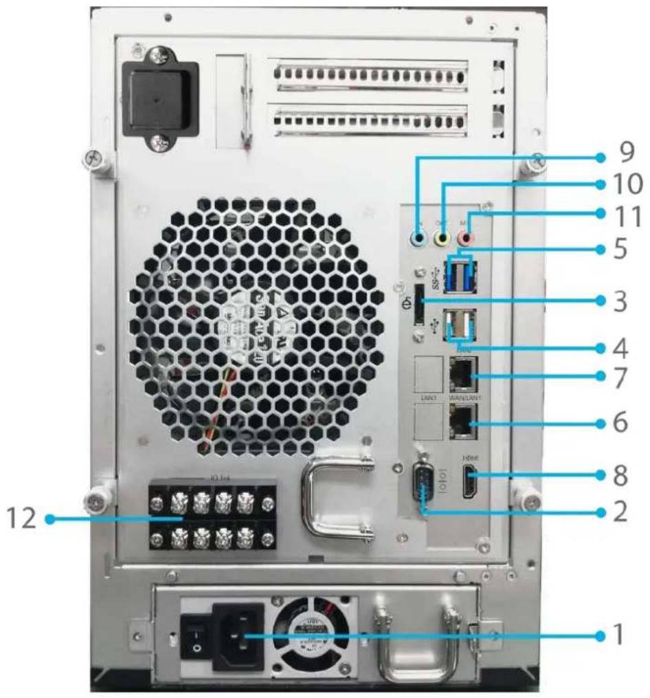12 1 2 8 6 7 4 3 5 11 10 9 5 HDMI HOME LAN3 WANDLINES 10.14 12