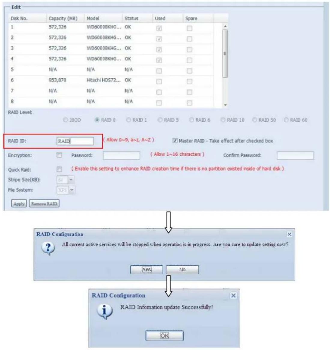Edit Disk No. Capacity (MB) Model Status Used Spare 1 572,326 WD6000BKHG... OK ✓ 2 572,326 WD6000BKHG... OK ✓ 3 572,326 WD6000BKHG... OK ✓ 4 572,326 WD6000BKHG... OK ✓ 5 N/A N/A N/A ✓ 6 953,870 Hitachi HDS72... OK ✓ 7 N/A N/A N/A ✓ 8 N/A N/A N/A ✓ RAID Level: JBOD RAID 0 RAID 1 RAID 5 RAID 6 RAID 10 RAID 50 RAID 60 RAID ID: RAID ( Allow 0~9, a~Z, A~Z ) Master RAID - Take effect after checked box Encryption: Password: ( Allow 1~16 characters ) Confirm Password: Quick Raid: ( Enable this setting to enhance RAID creation time if there is no partition existed inside of hard disk ) Stripe Size(KB): File System: Apply Remove RAID RAID Configuration All current active services will be stopped when operation is in progress. Are you sure to update setting now? Yes No RAID Configuration RAID Information update Successfully! OK