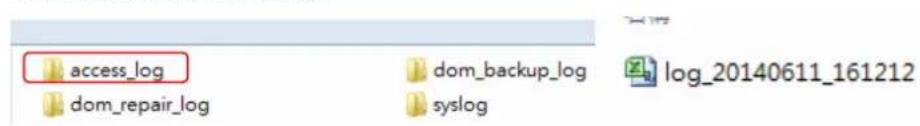access_log dom_repair_log dom_backup_log syslog log_20140611_161212